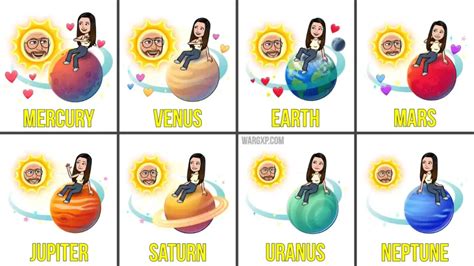 planet meanings on snap|Snapchat Planets: Order, Meaning, and Complete Guide [2024] »。